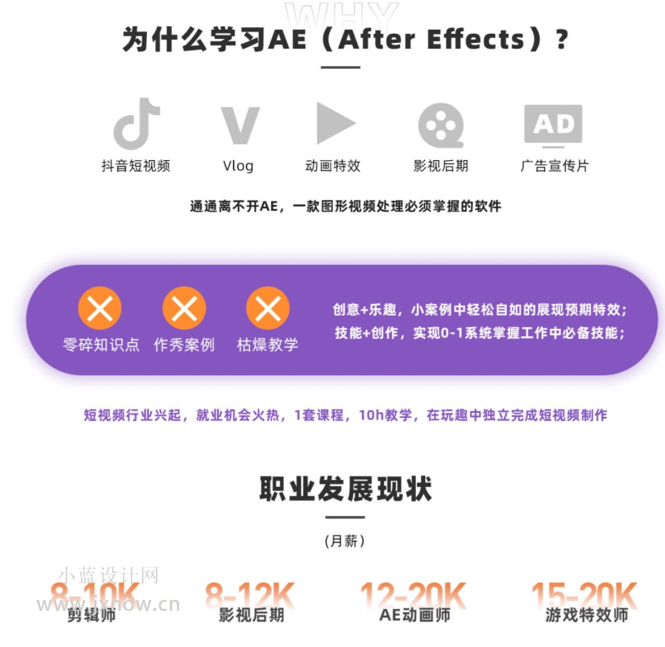良知塾After Effects系统教程 全案例教学百度云网盘下载
