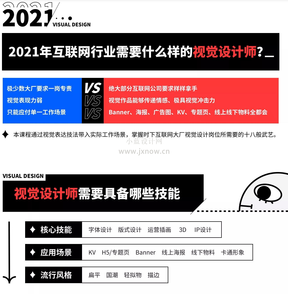 2021年艾琦杨成林视觉技法全能班课程第一期【含素材】百度云网盘下载